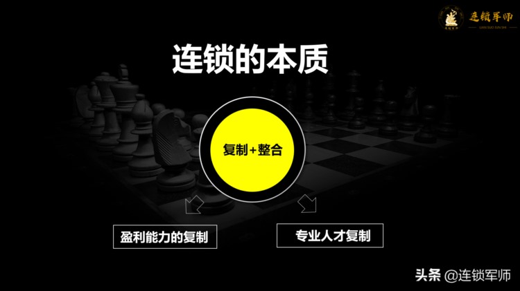 不懂培训的店长，不能被称为“金牌店长”