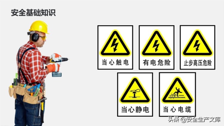 新员工公司安全教育培训ppt