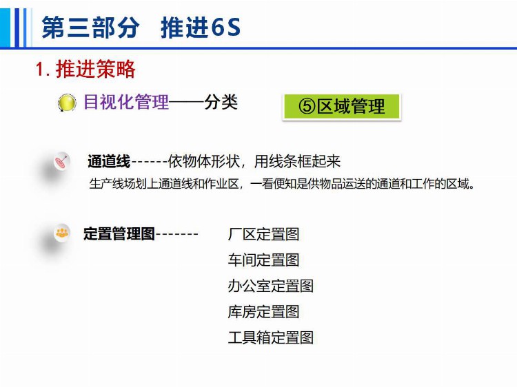 6S管理培训.ppt