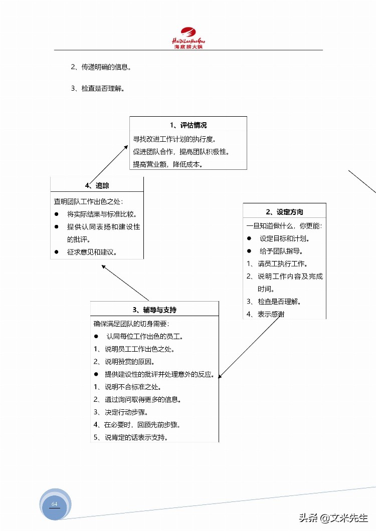 海底捞运营总监分享：139页海底捞店长培训手册（经典），干货