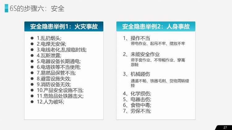 企业管理之公司企业办公室工厂车间员工管理培训PPT教材