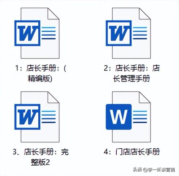 店长工作标准化：门店标准化手册与店长培训复制体系