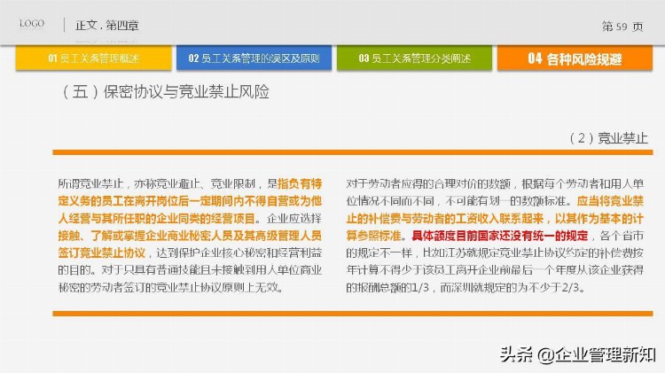 63页完整版，员工关系管理培训PPT，果断收藏