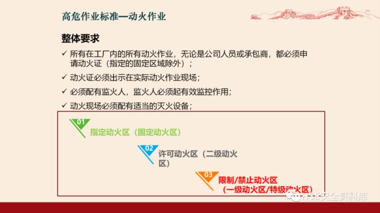 PPT | 「课件」新员工公司级安全生产教育培训(下）（81页）