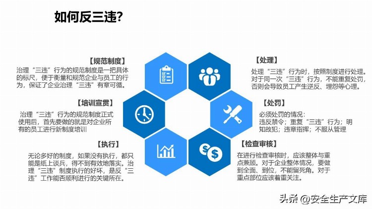 新员工反三违及安全知识培训课件PPT