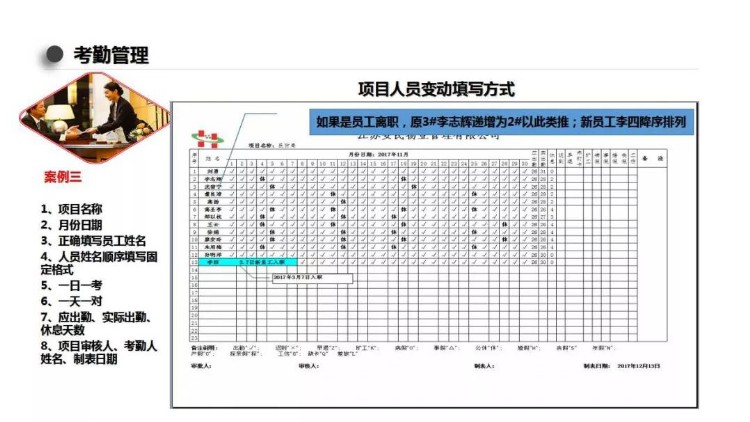 员工考勤培训PPT