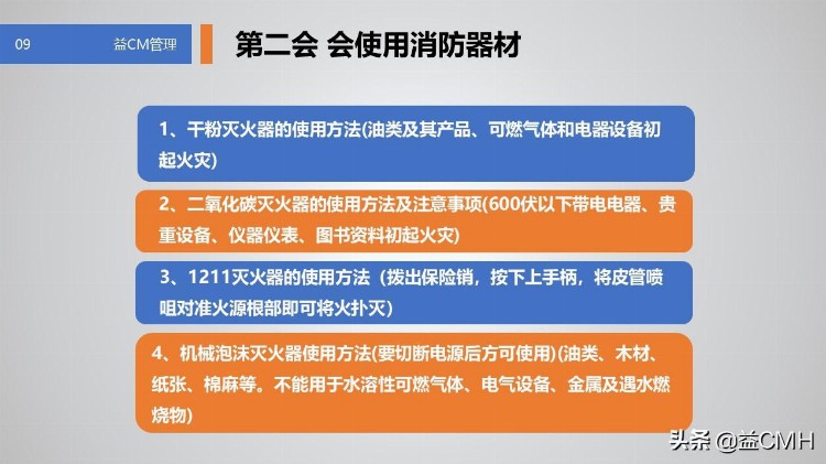 用这份PPT资料培训新员工，会显得你很专业