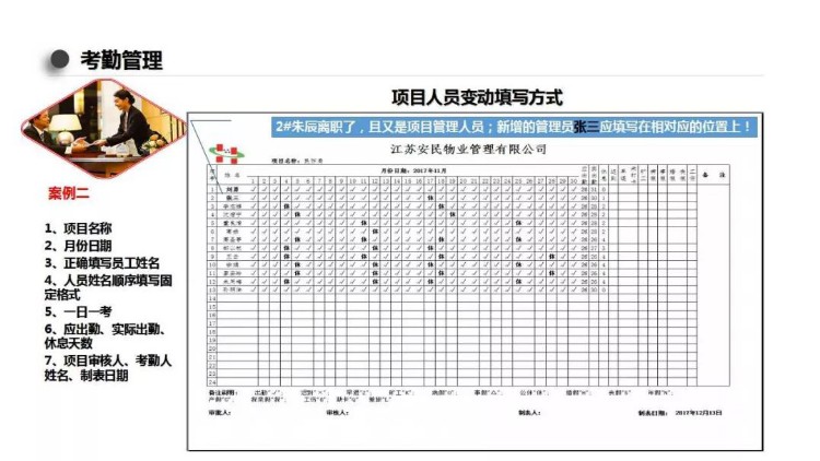 员工考勤培训PPT