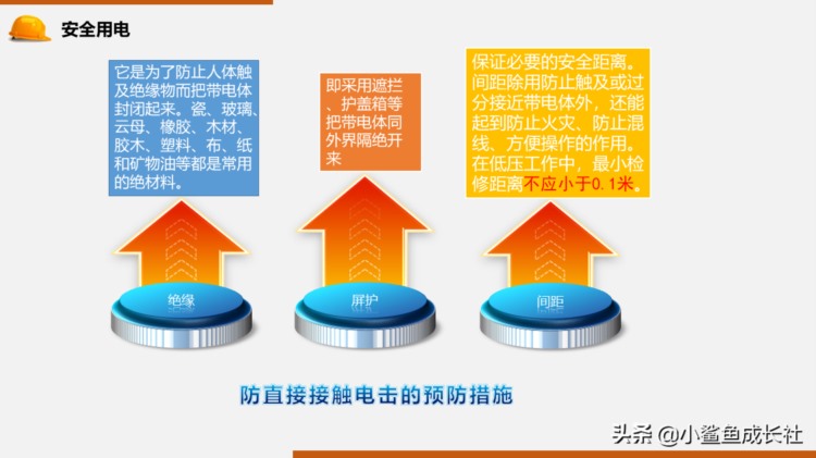 210814-新入职员工公司级安全教育培训（79P PPT）