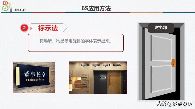 6S现场管理方法与技巧ppt培训课件，共66P