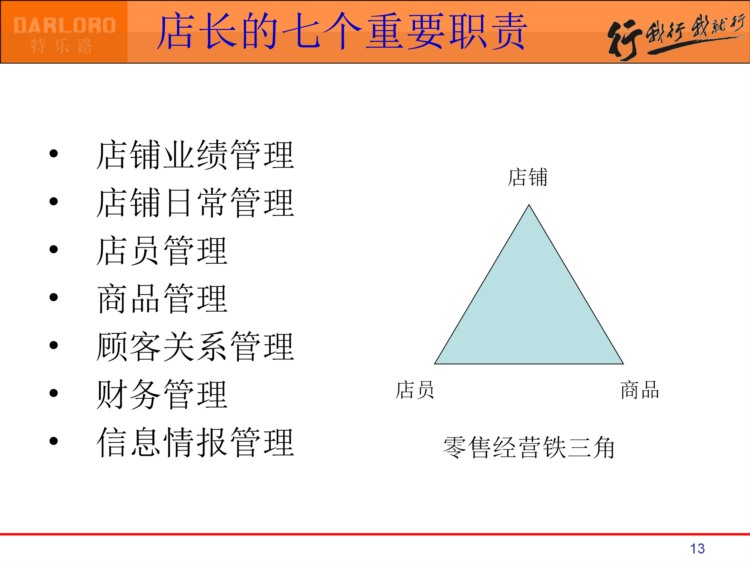 138页完整版，金牌店长培训课件PPT，你也可以成为金牌店长