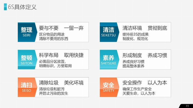 企业管理之公司企业办公室工厂车间员工管理培训PPT教材