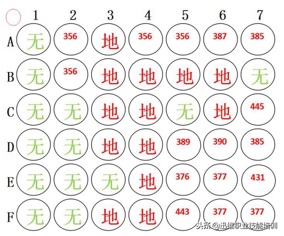 重伤后的iPhone6S多种故障怎么办？师傅修复过程真是让人大饱眼福