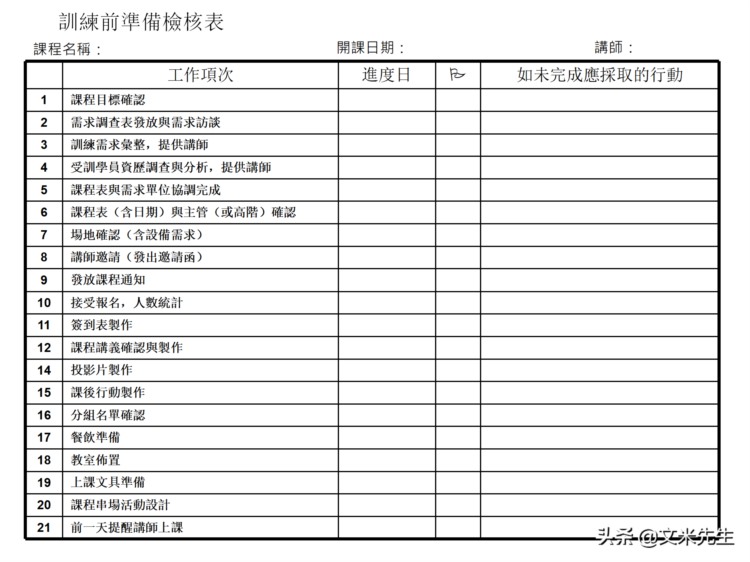 205页完整版，如何设计年度培训计划与预算方案，值得推荐