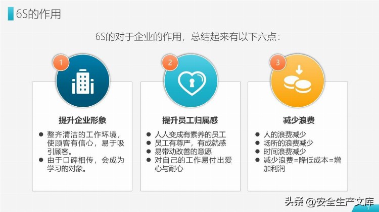 6S现场管理实施方法与技巧培训