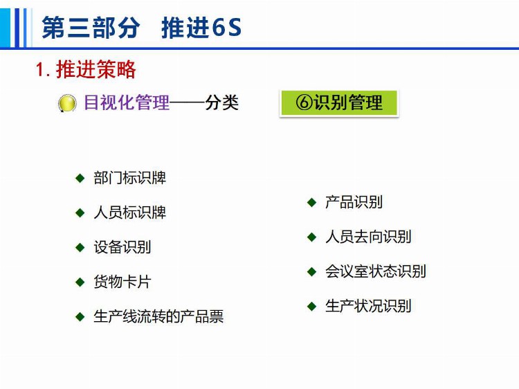 6S管理培训.ppt