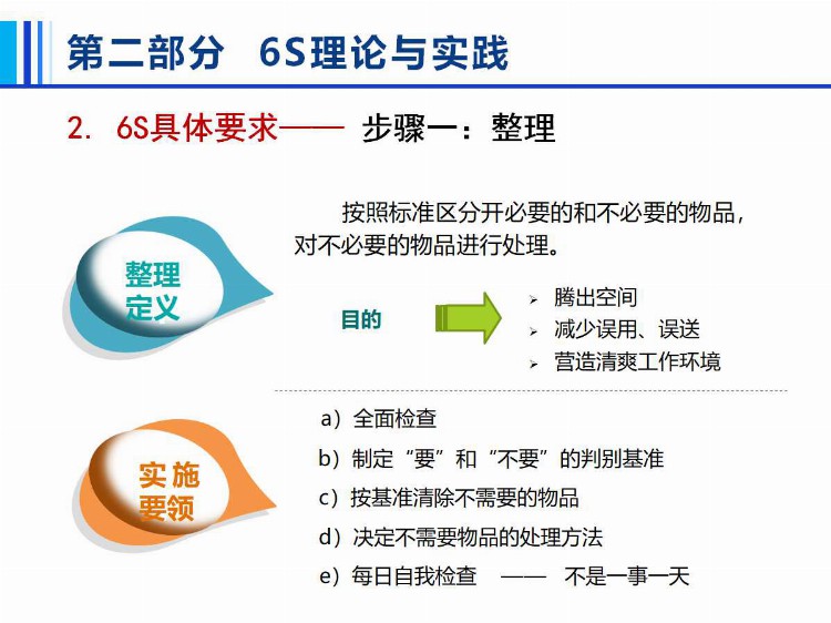 6S管理培训.ppt