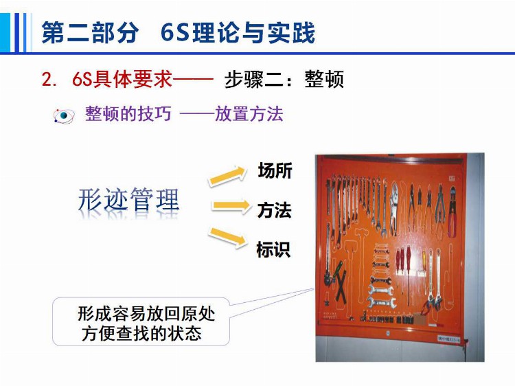 6S管理培训.ppt