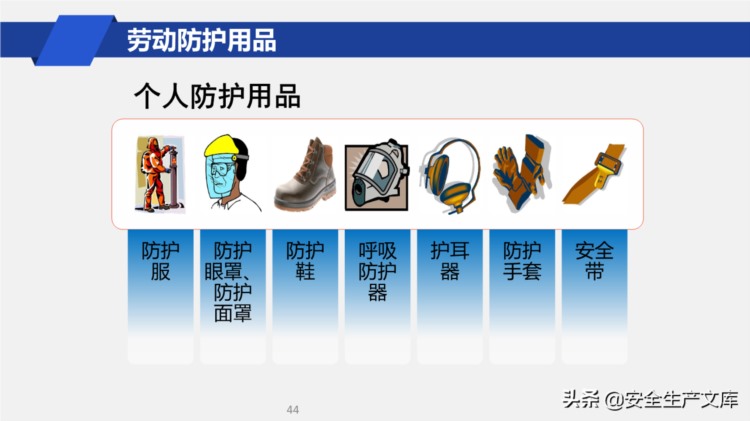 新员工公司安全教育培训ppt