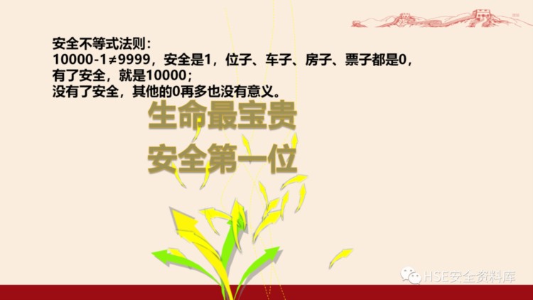 PPT | 「课件」新员工公司级安全生产教育培训(下）（81页）