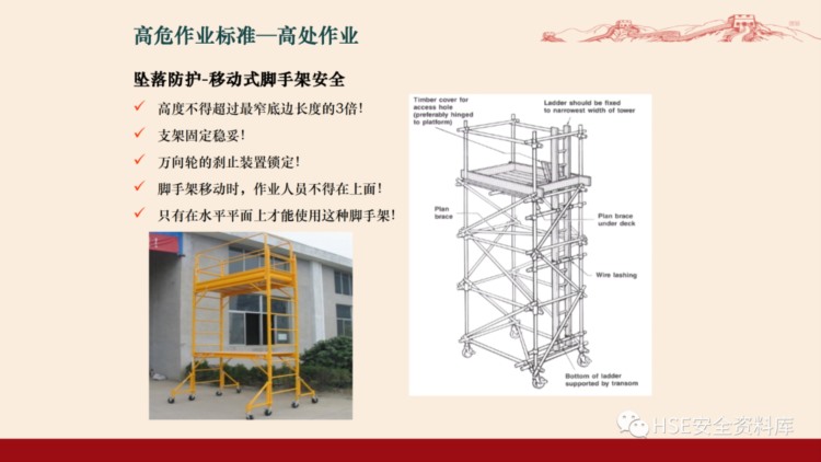 PPT | 「课件」新员工公司级安全生产教育培训(下）（81页）