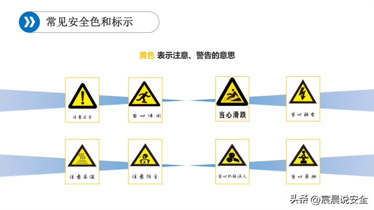 新员工班组级安全培训课件PPT