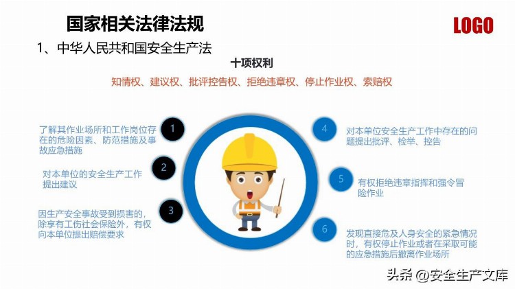 新员工反三违及安全知识培训课件PPT