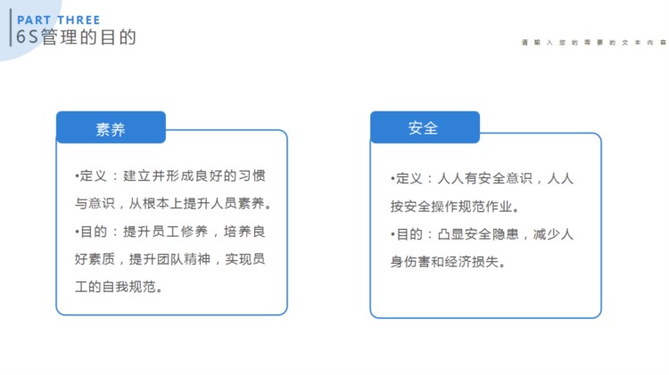 2022企业仓库6S管理培训