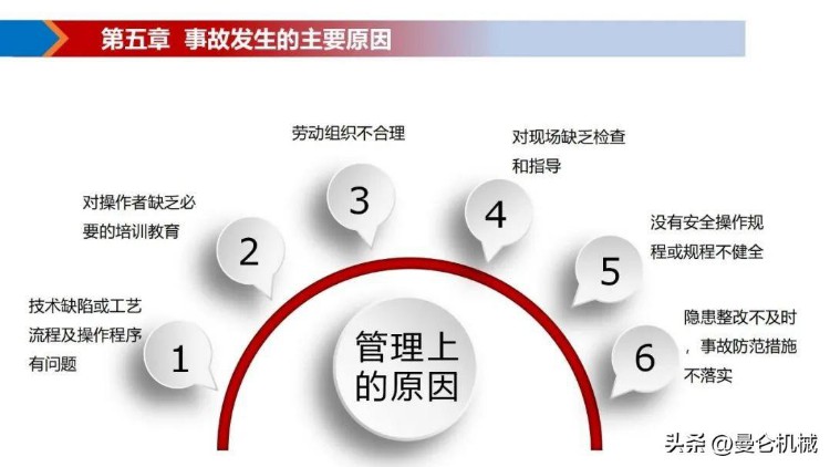 新入职员工安全教育培训PPT（70页）