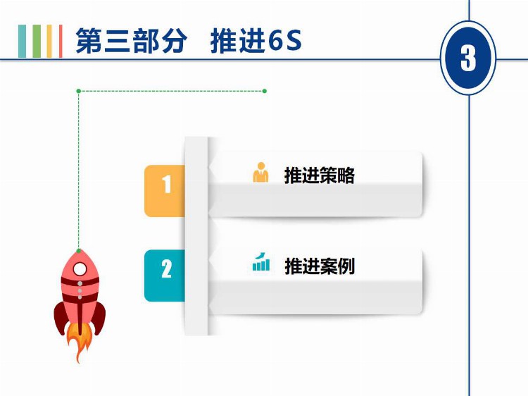 6S管理培训.ppt