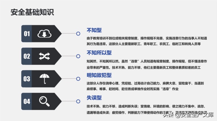 新员工公司安全教育培训ppt