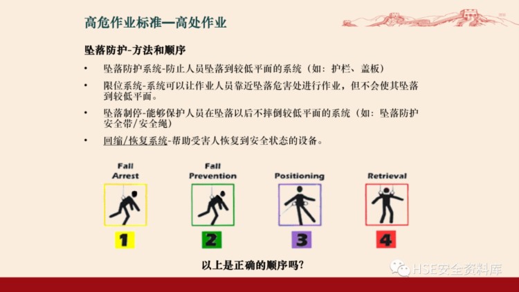 PPT | 「课件」新员工公司级安全生产教育培训(下）（81页）