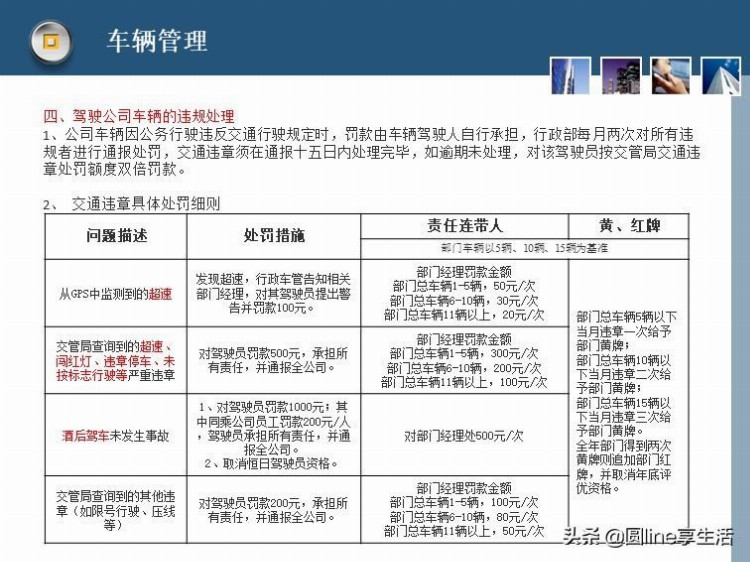 值得推荐的新员工培训PPT模板-改改就能用