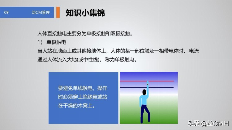 用这份PPT资料培训新员工，会显得你很专业