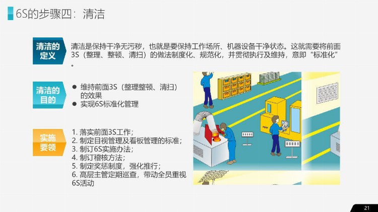 企业管理之公司企业办公室工厂车间员工管理培训PPT教材