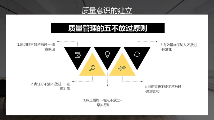 220517-提升员工质量意识员工培训企业培训PPT模板