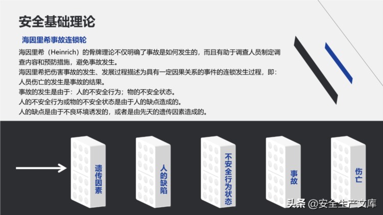 新员工公司安全教育培训ppt