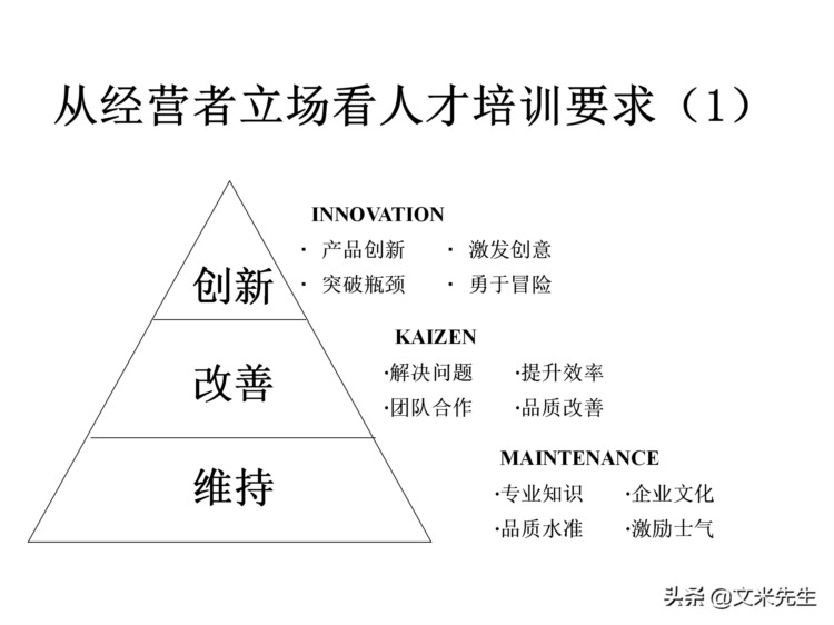 205页完整版，如何设计年度培训计划与预算方案，值得推荐