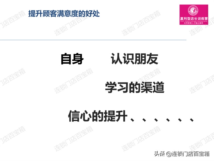 纯干货输出！连锁企业优秀店长如何大批量的培养？