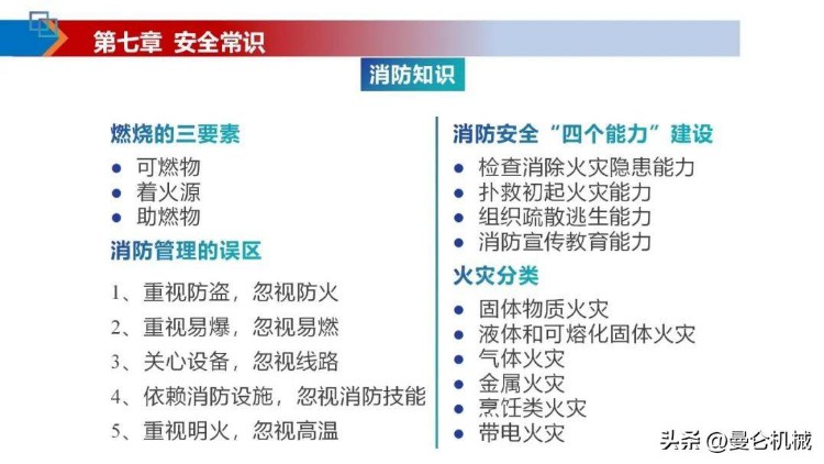 新入职员工安全教育培训PPT（70页）