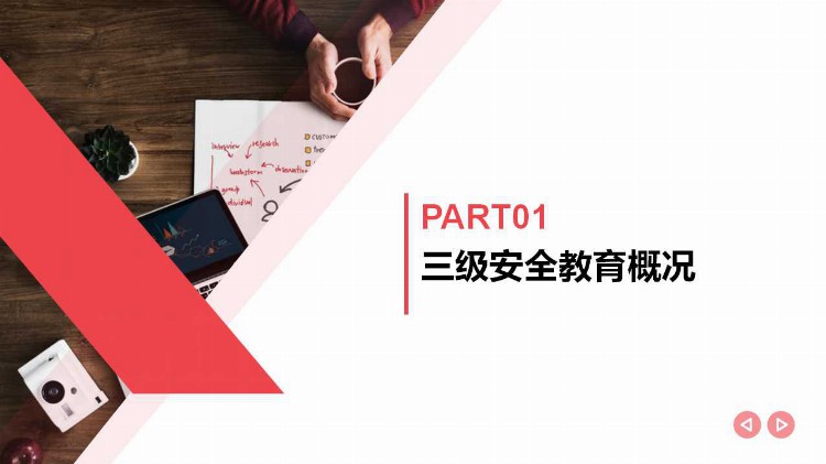 2021​新员工三级安全教育｜精品PPT 全员落实篇