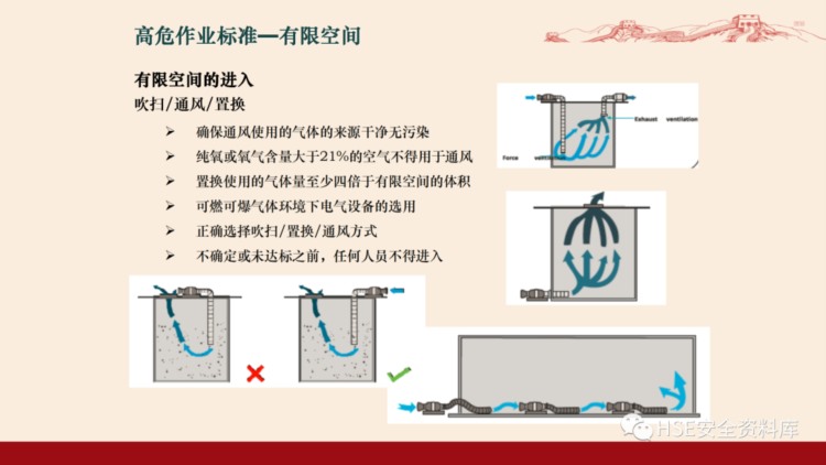 PPT | 「课件」新员工公司级安全生产教育培训(下）（81页）