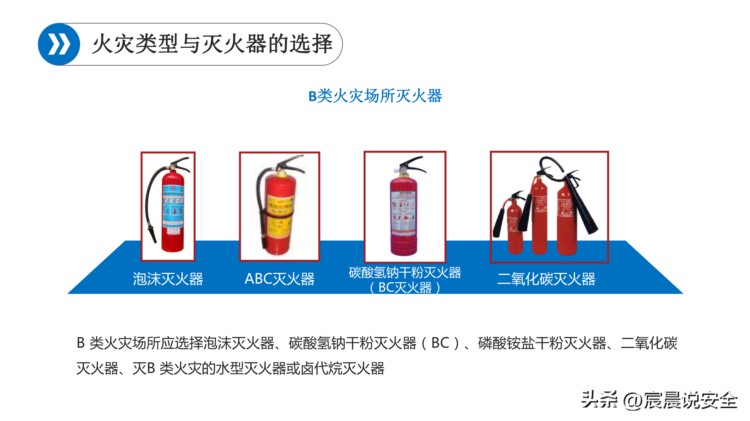 新员工班组级安全培训课件PPT