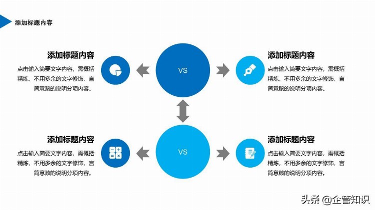 企管知识：员工执行力培训PPT空白模板