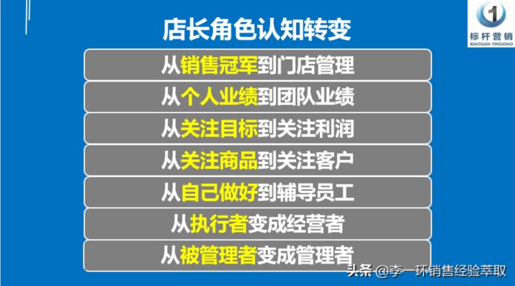 游乐行业店长标准化培训：室内游乐园运营管理与人才培养复制体系