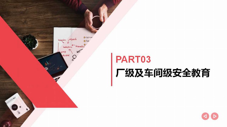 2021​新员工三级安全教育｜精品PPT 全员落实篇