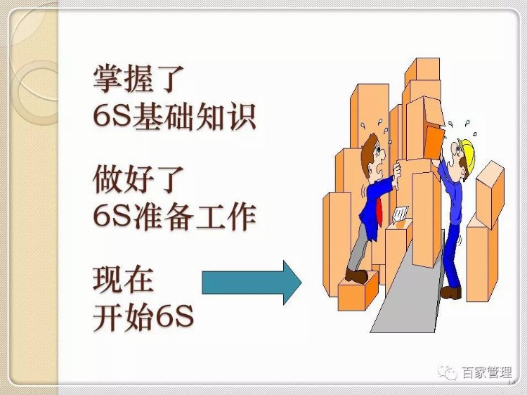 6S管理讲座培训课件(附图)