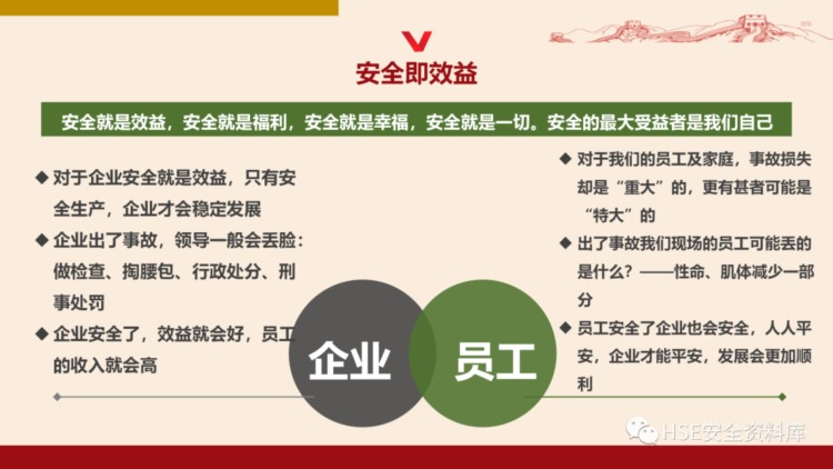 PPT | 「课件」新员工公司级安全生产教育培训(下）（81页）