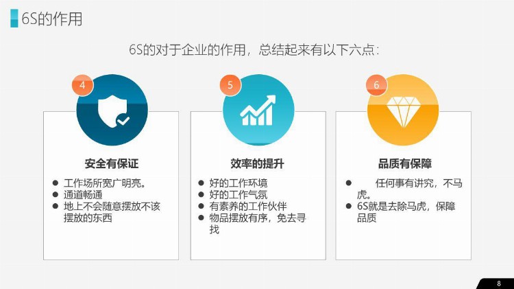 企业管理之公司企业办公室工厂车间员工管理培训PPT教材