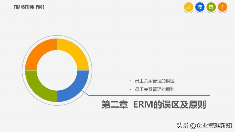 63页完整版，员工关系管理培训PPT，果断收藏